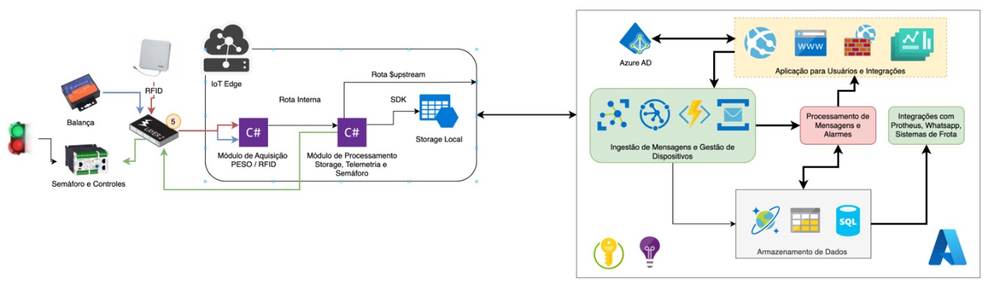 Gallery Image 7 Itaminas