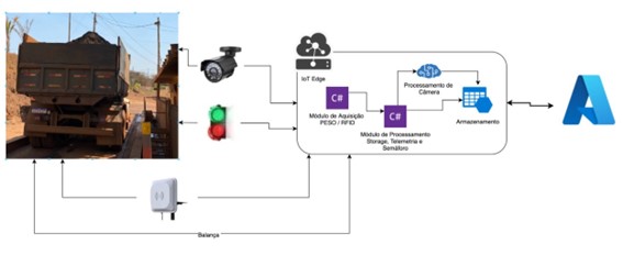 Gallery Image 8 Itaminas